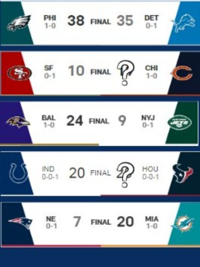 All NFL Week 1 Scores | Sunday Night Results